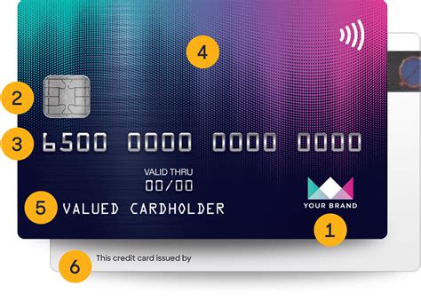 lablpx credit card